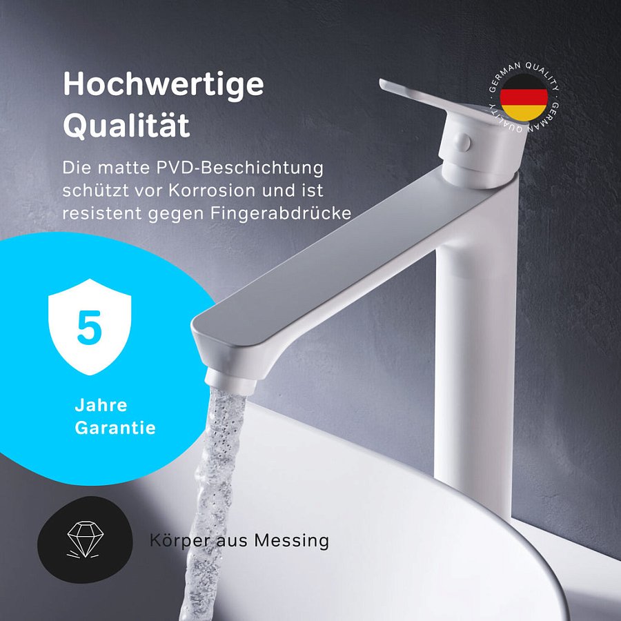 Häufig gestellte Fragen