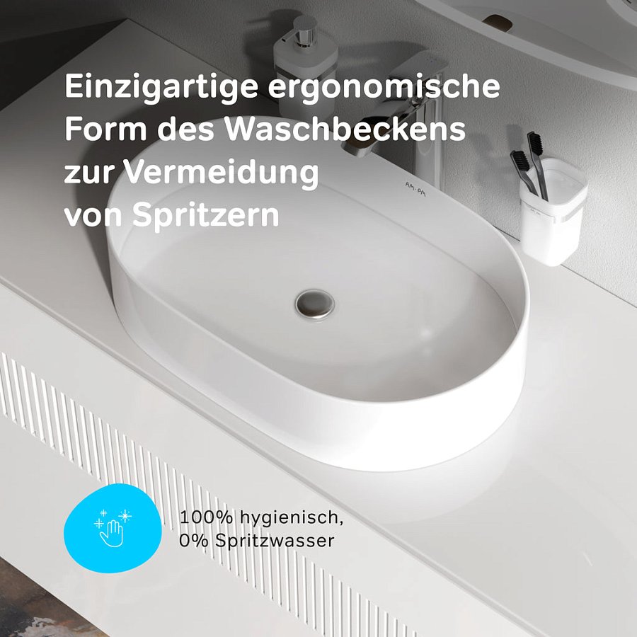 Häufig gestellte Fragen
