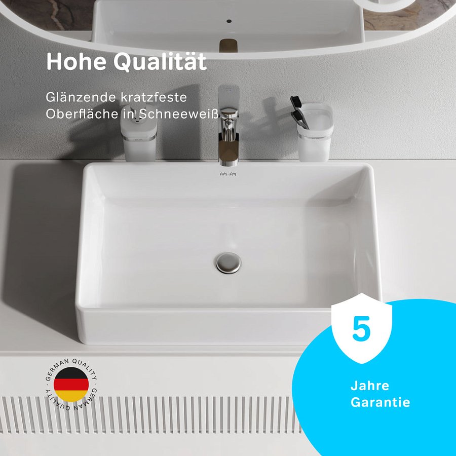 Technische Details