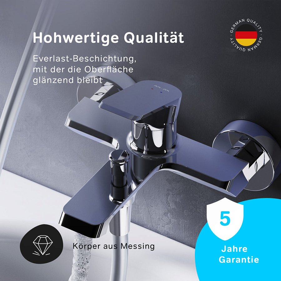 Häufig gestellte Fragen