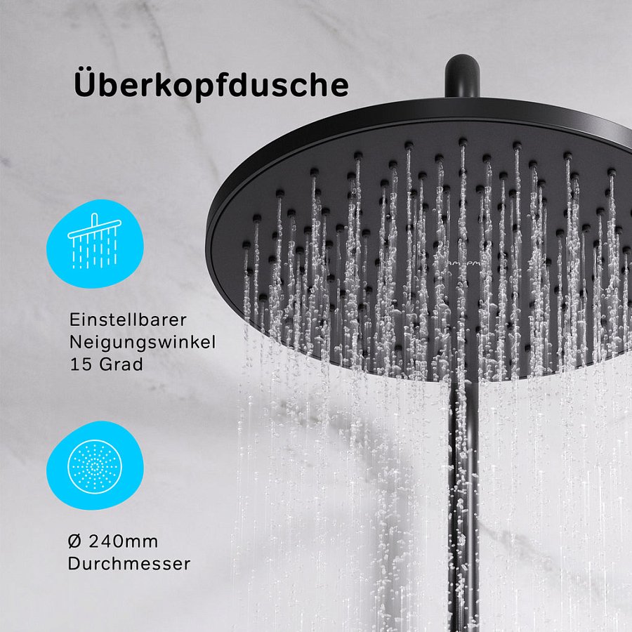 Häufig gestellte Fragen