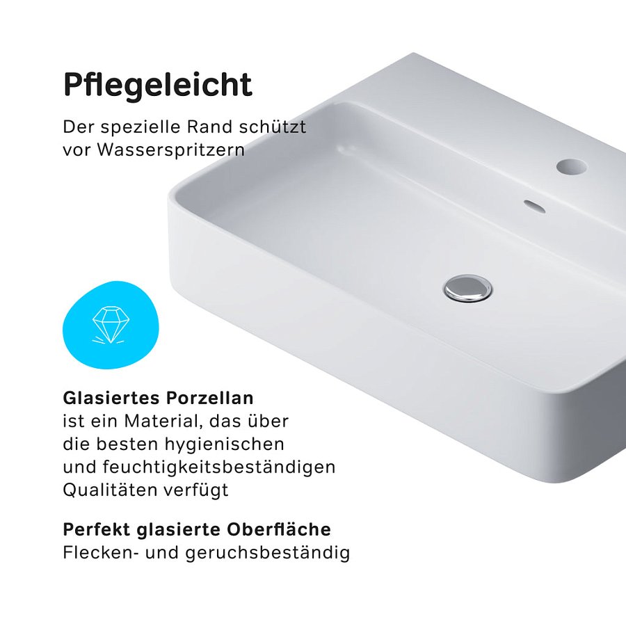 Info zu diesem Produkt