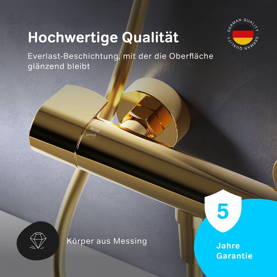 Häufig gestellte Fragen