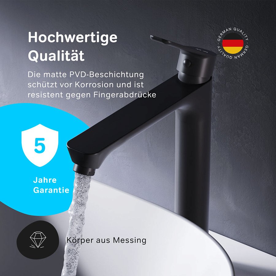 Häufig gestellte Fragen