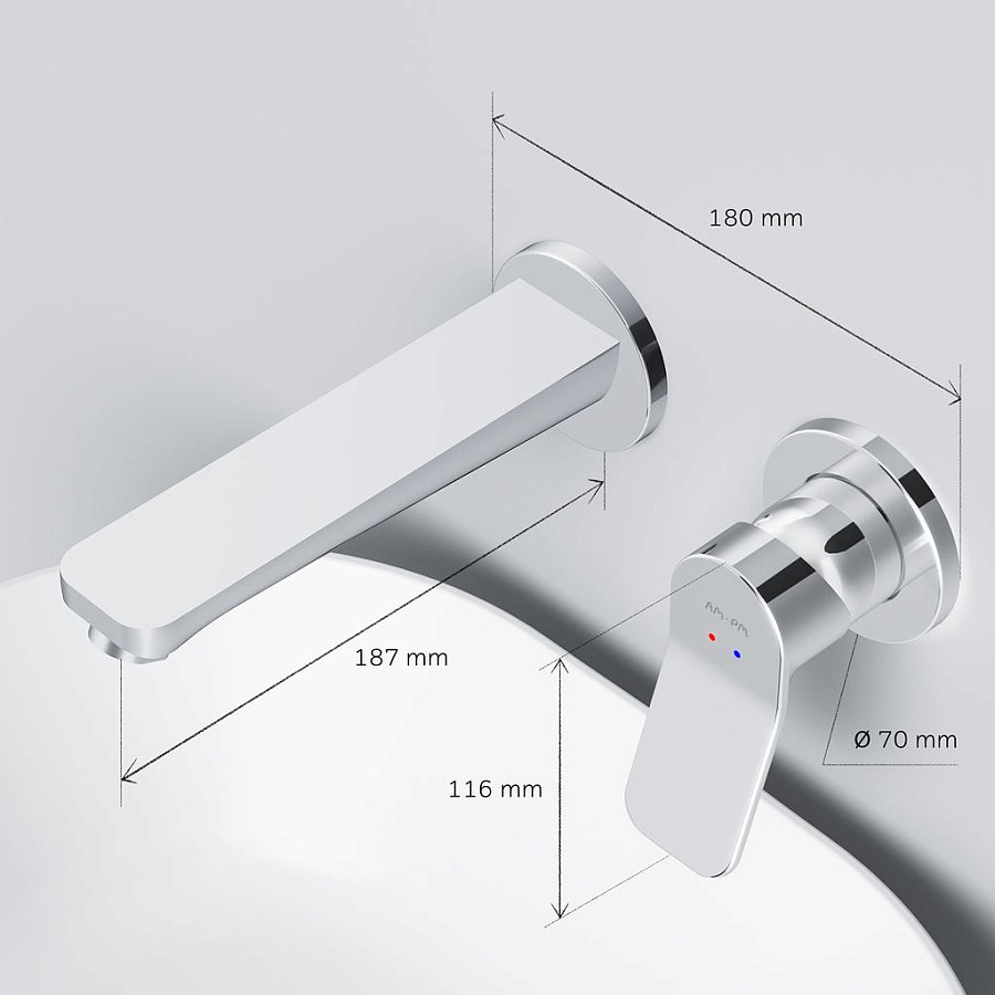 Technische Details